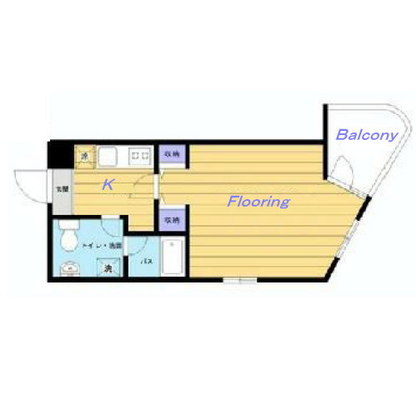 早稲田賃貸マンション・1K