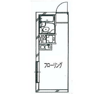 東京都新宿区西早稲田３丁目 賃貸マンション 1R