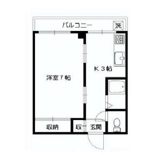 東京都新宿区早稲田鶴巻町 賃貸マンション 1K