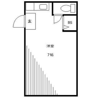 東京都新宿区早稲田鶴巻町 賃貸マンション 1R